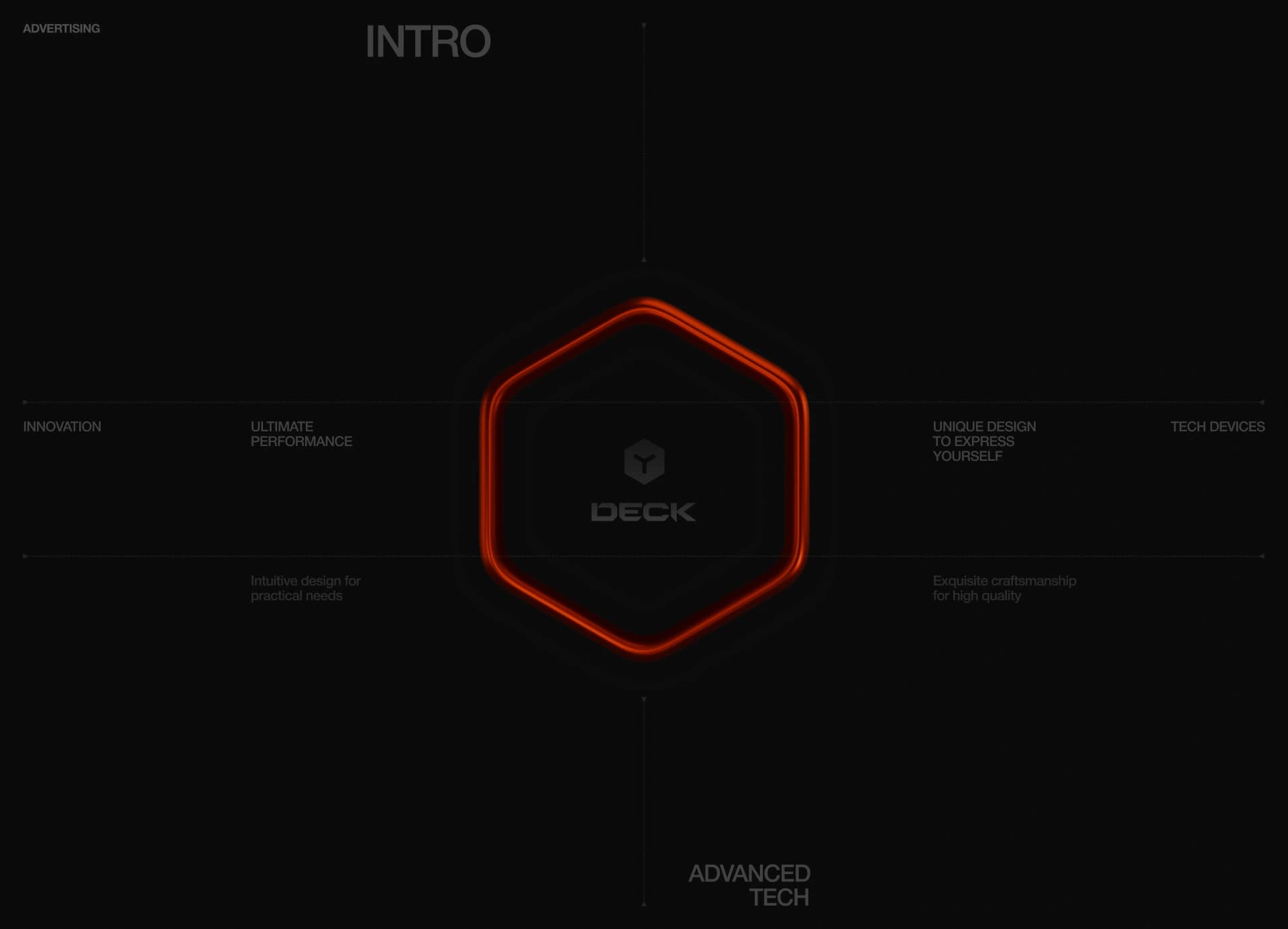 Deck.Lab — imagem 10