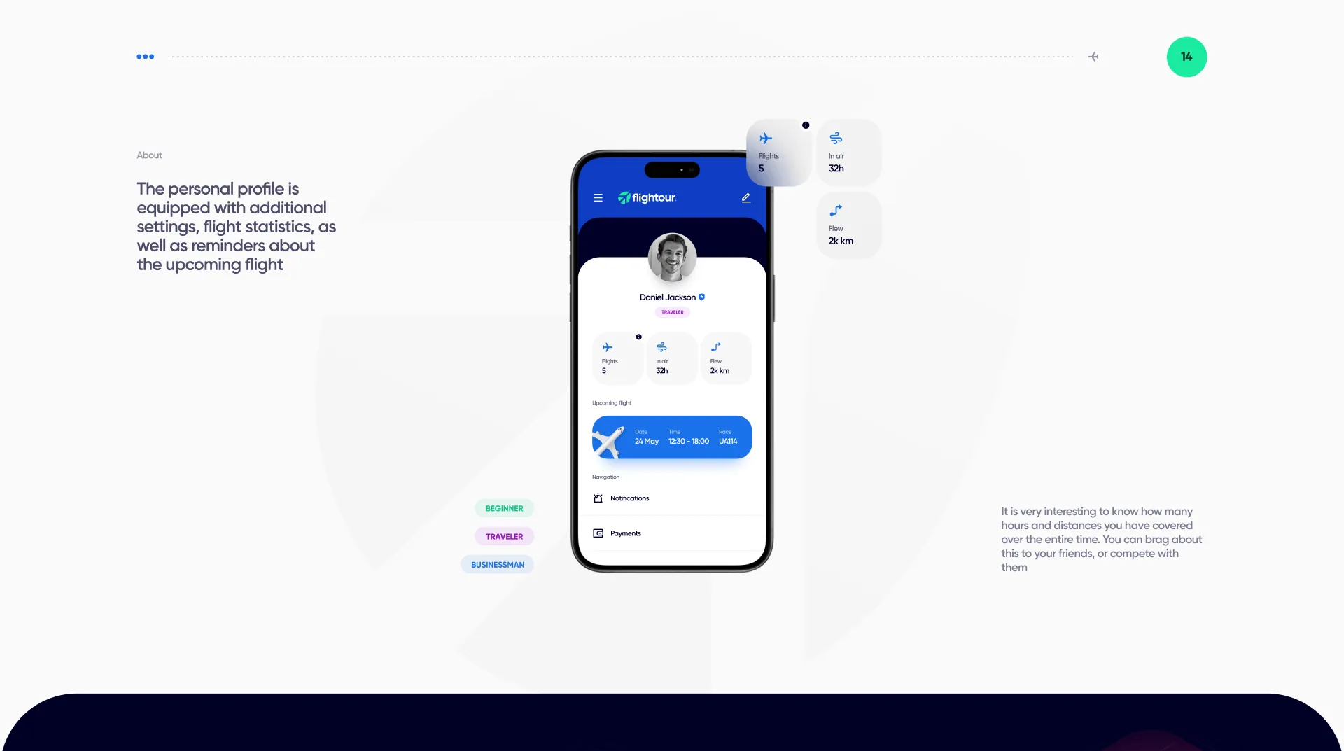 Flightour — imagem 9
