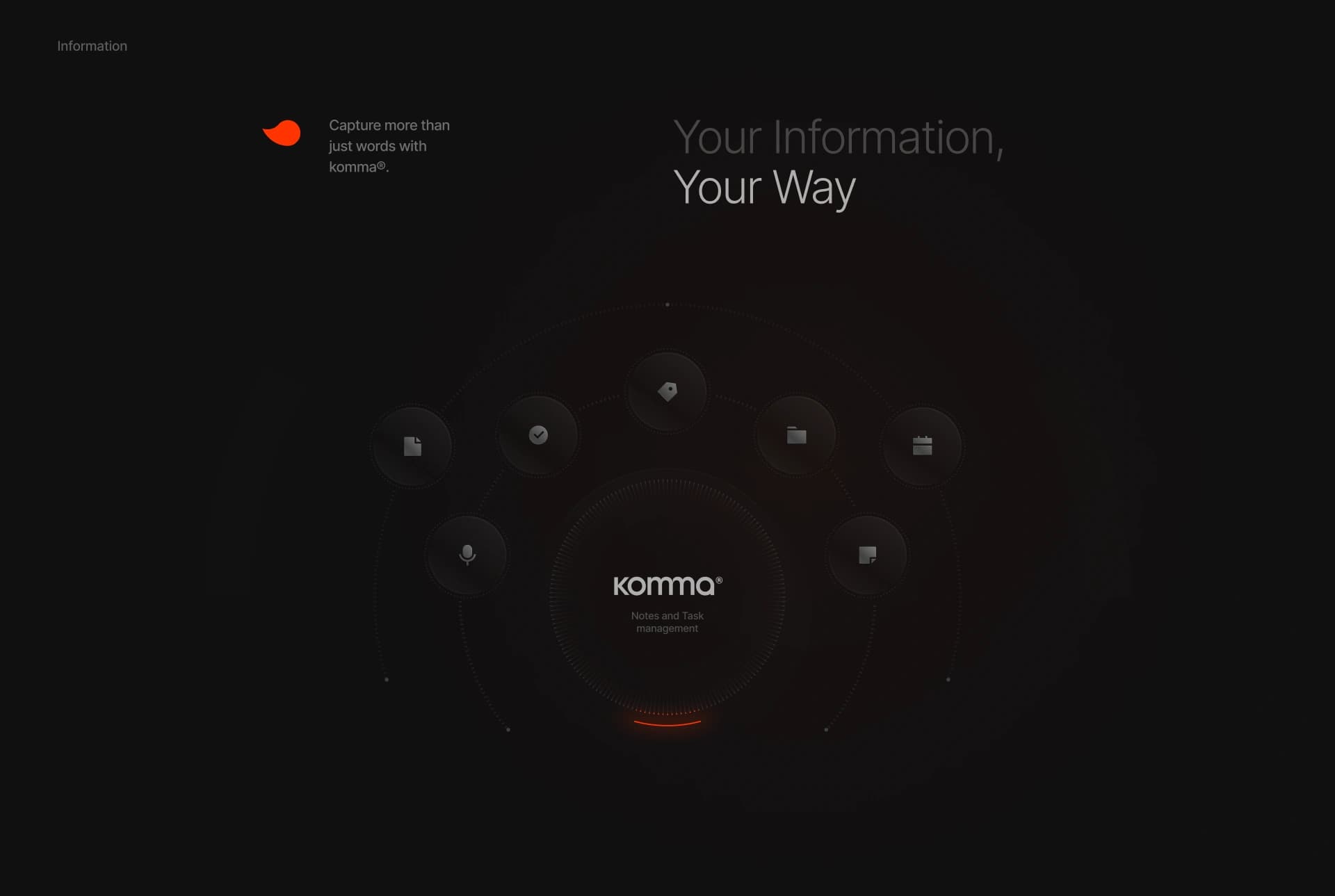 Komma — imagem 8